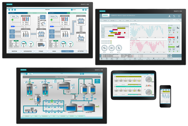 Siemens Software del sistema WinCC V7.4 SP1, RC 2048 (2048